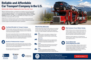 Nationwide car transport by Webster Hauling